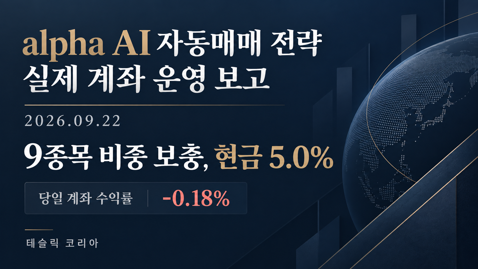 alpha AI 자동매매 전략 실제 계좌 운영 보고 | 2026년 9월 22일 — 9종목 비중 보충, 현금 5.0% · 분봉 근사 시간가중수익률