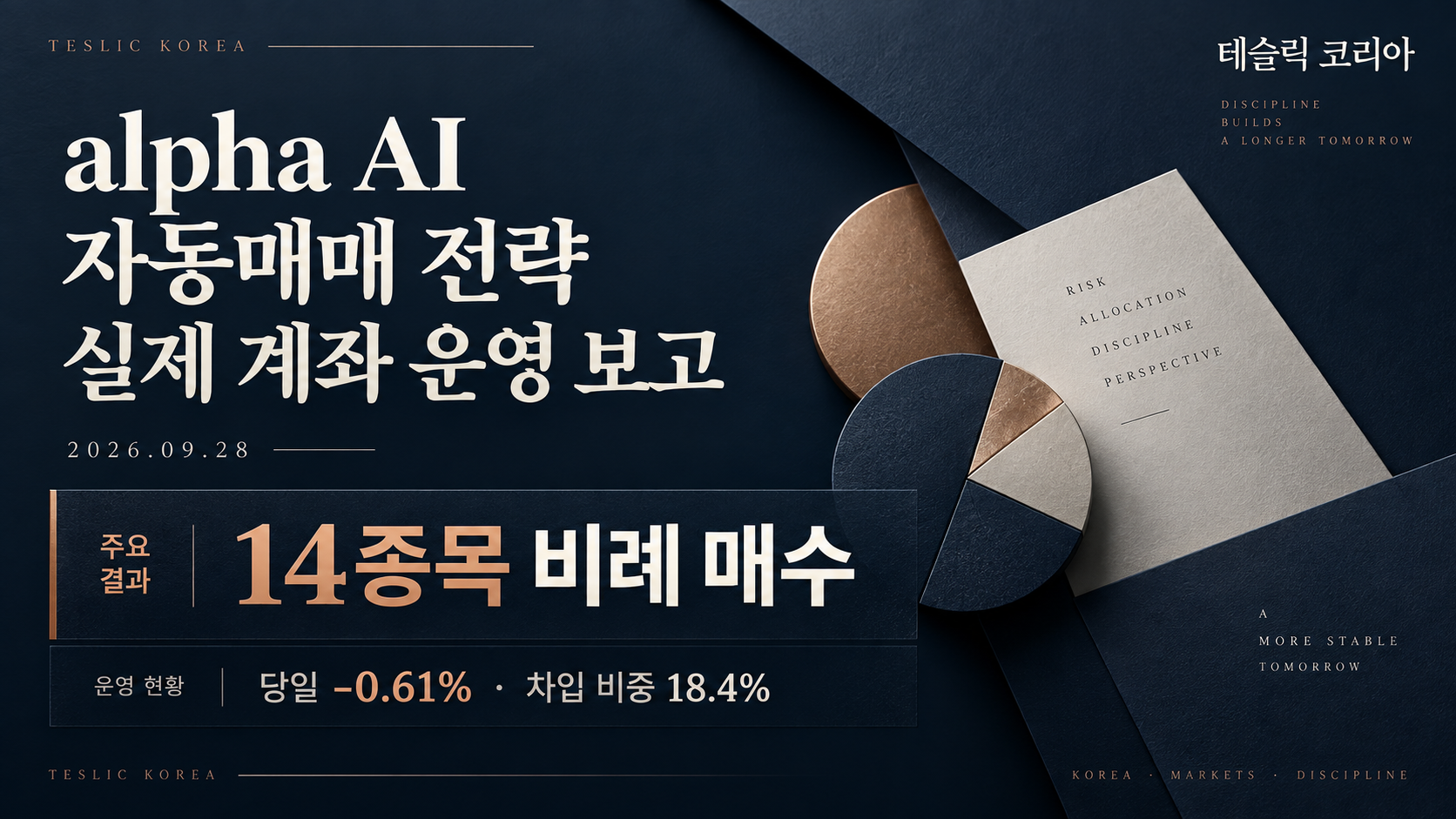 alpha AI 자동매매 전략 실제 계좌 운영 보고 | 2026년 9월 28일 — 14종목 비례 매수, 차입 비중 18.4% · 당일 -0.61%, 차입 비중 18.4%