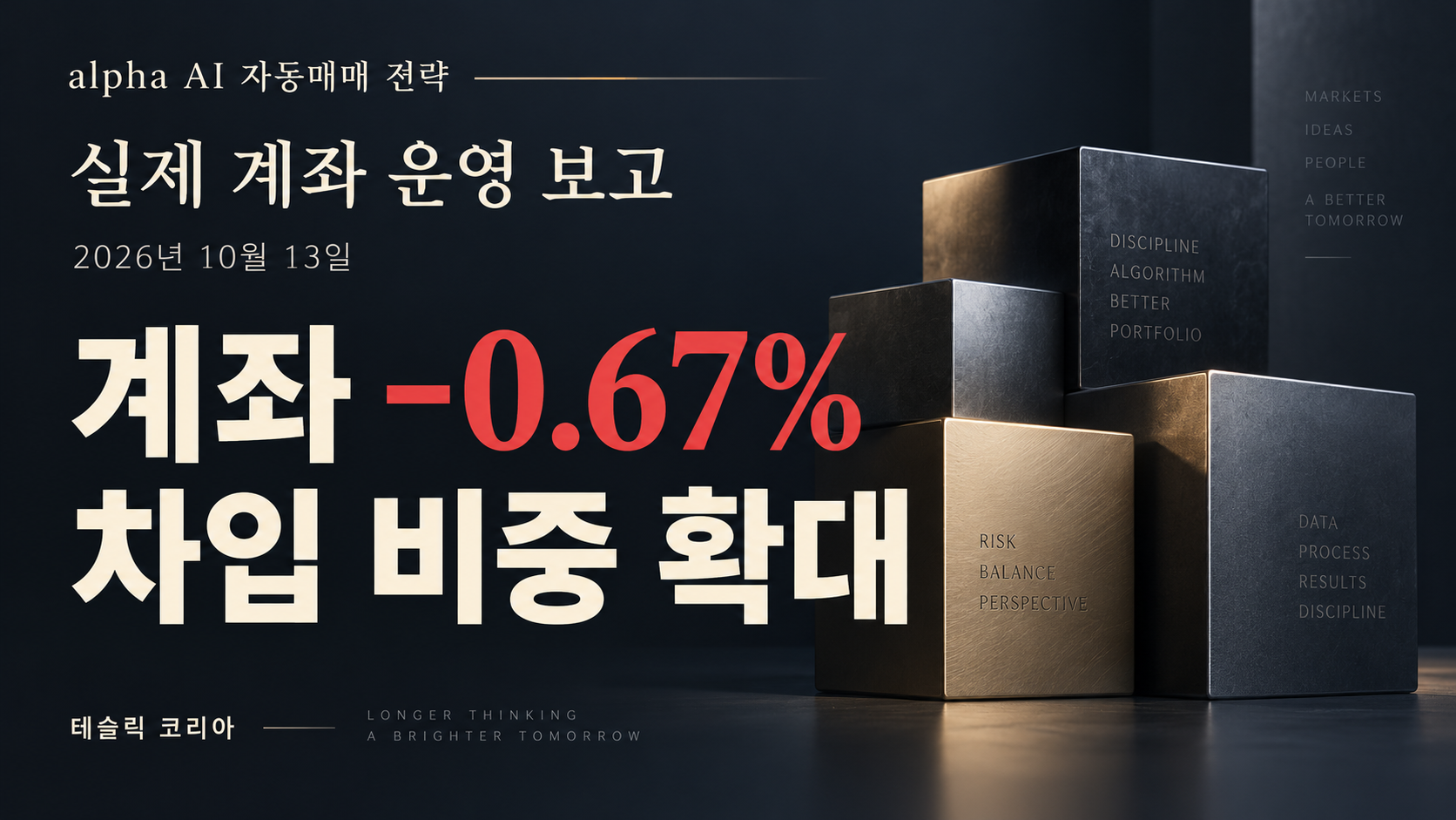 alpha AI 자동매매 전략 실제 계좌 운영 보고 | 2026년 10월 13일 — 계좌 -0.67%, 차입 비중 확대